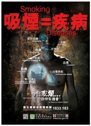 Smoking = Diseases