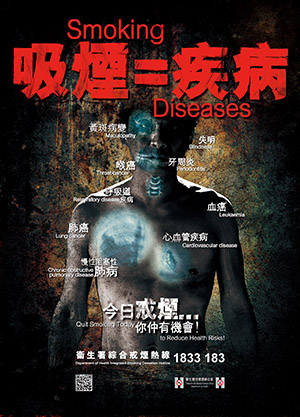 吸煙=疾病