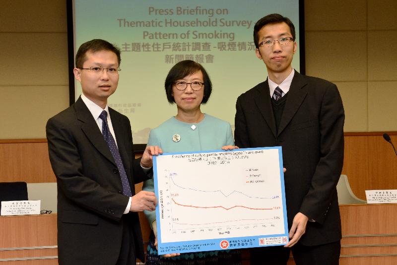 The Under Secretary for Food and Health, Professor Sophia Chan (centre), the Acting Head of the Tobacco Control Office of the Department of Health, Dr Eddie Sin (left), and Senior Medical Officer, Dr Patrick Lo (right), announcing the latest cigarette smoking prevalence rate at a press conference.