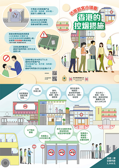 访港游客小锦囊