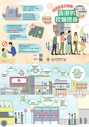 訪港遊客小錦囊